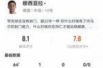 穆西亚拉本场1球+2关键传球 16丢失球权+5过人4成功 获8.1分