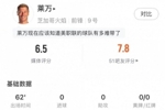 莱万美职联首秀数据：1次射门1次成功过人预期进球0.09，评分6.5